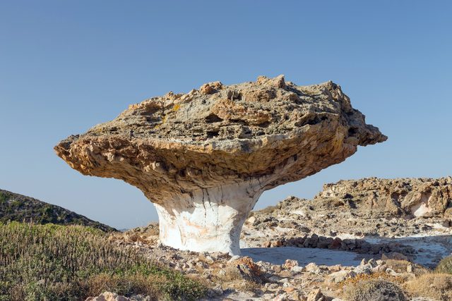 kimolos